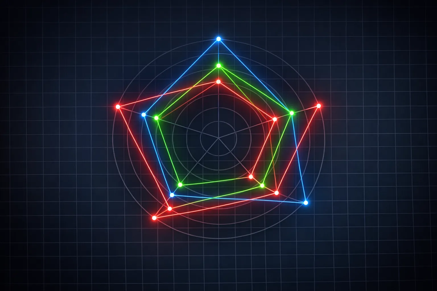 Vergleich verschiedener KI-Tools und deren Einsatzbereiche im Mittelstand
